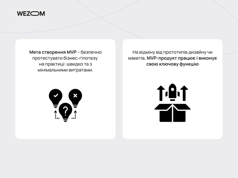 Мета створення MVP та відмінність від прототипів у запуску mvp продукту