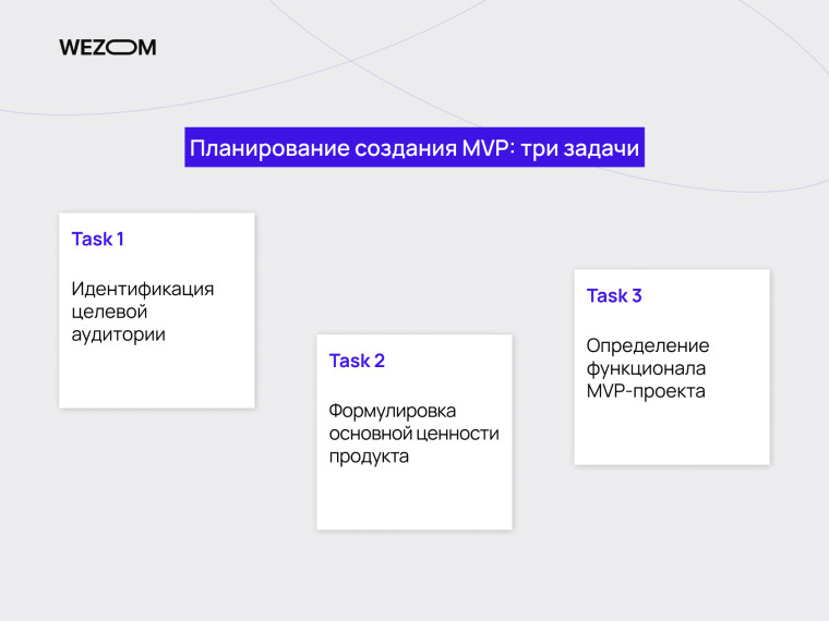 Три ключевых этапа планирования mvp проекта для стартапов