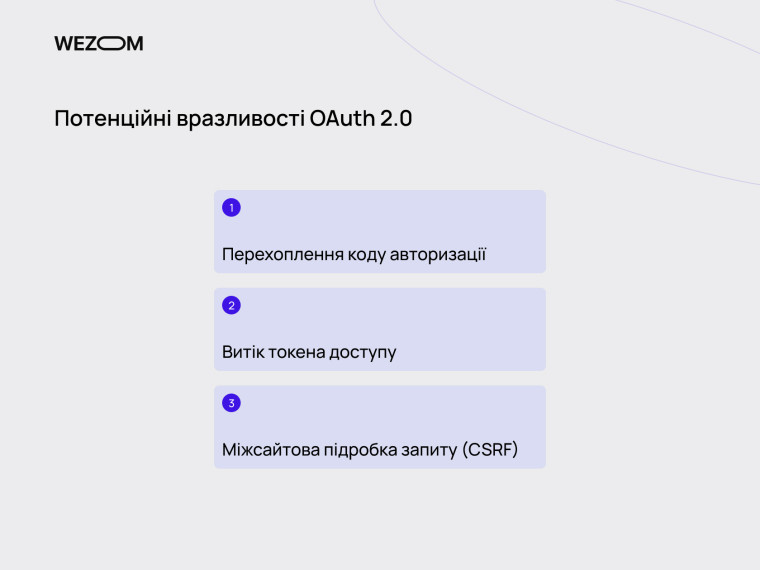 Потенційні вразливості OAuth 2.0: перехоплення коду авторизації, витік access token, CSRF у потоках авторизації OAuth