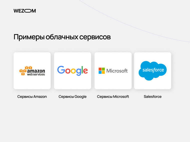 Примеры облачных вычислений: сервисы Amazon, Google, Microsoft и Salesforce как ведущие cloud computing платформы