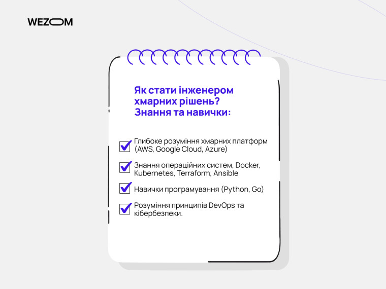 Як стати інженером хмарних обчислень: знання DevOps, Kubernetes, Docker, cloud computing платформ