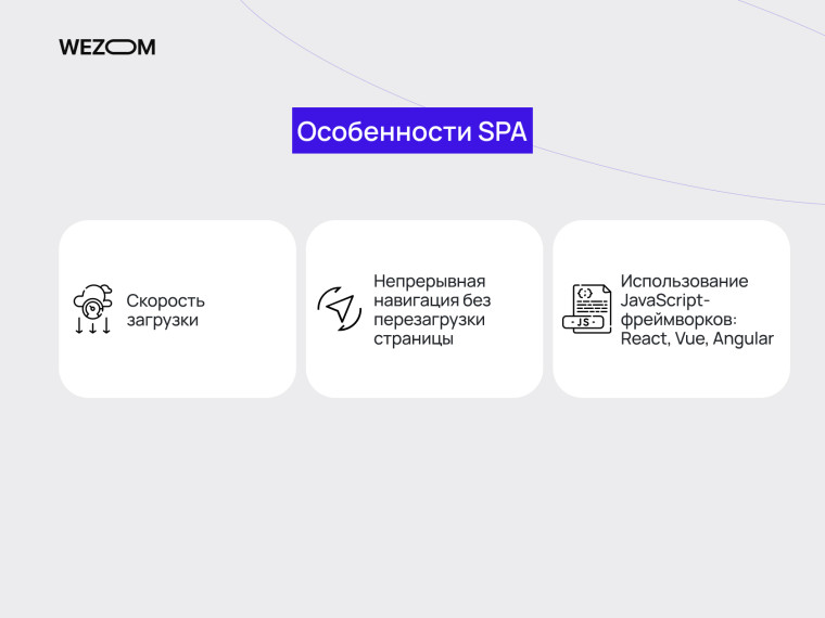 Особенности SPA: скорость, непрерывная навигация, фреймворки для разработки single page application