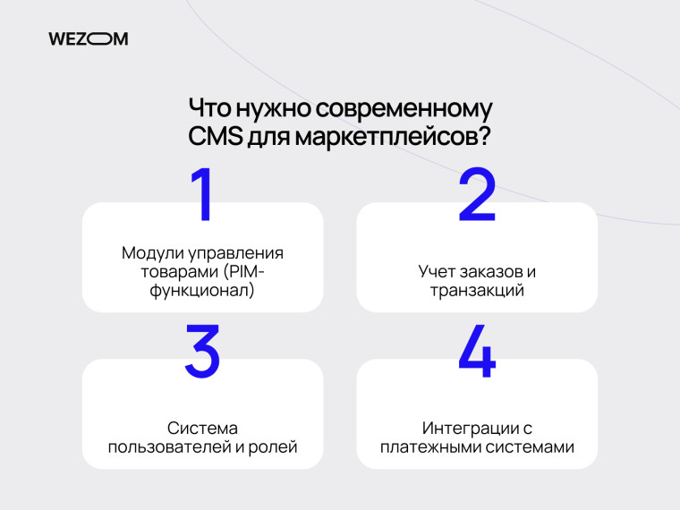 Что должна включать современная CMS для маркетплейса: PIM, учет заказов, роли пользователей и интеграции