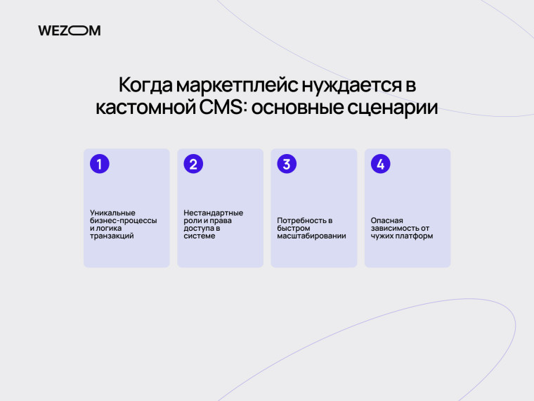 Когда нужна кастомная CMS для маркетплейса: сценарии масштабирования, роли доступа и бизнес-логика