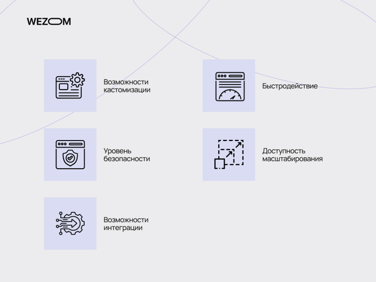 Критерии выбора CMS для маркетплейса: скорость, безопасность, интеграции и возможности масштабирования