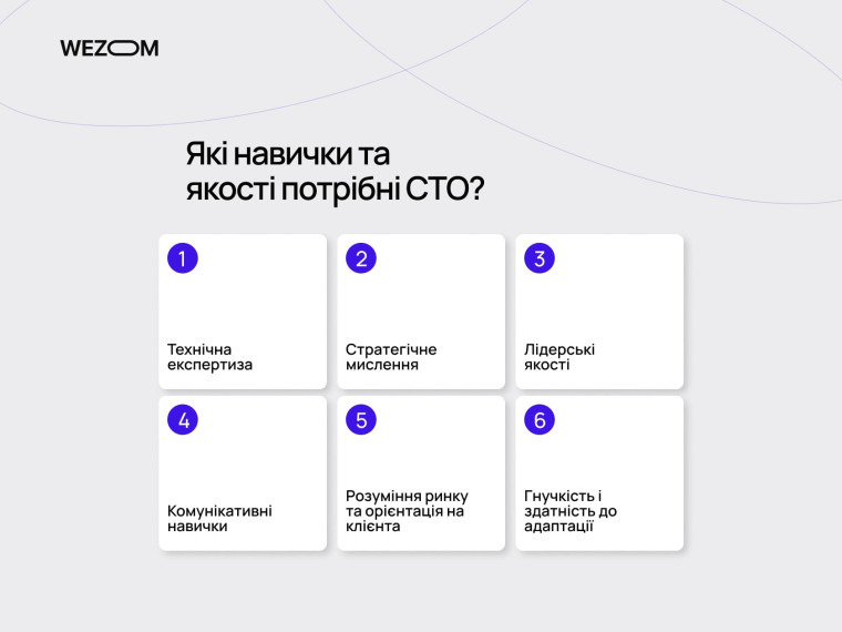 Які навички потрібні CTO: технічна експертиза, стратегічне мислення, лідерські якості, комунікаційні навички, орієнтація на клієнта, гнучкість – хто такий CTO і які якості має технічний директор