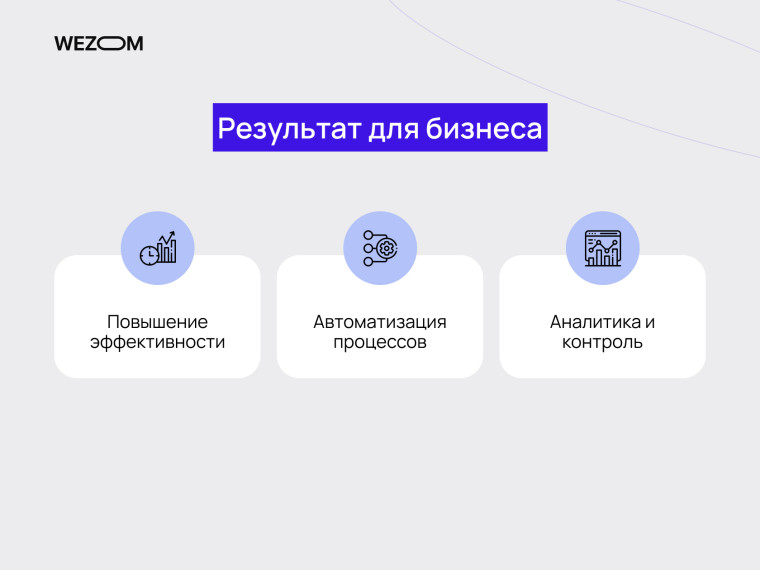 Результат внедрения платформы для предприятия: повышение эффективности, автоматизация процессов и бизнес-аналитика