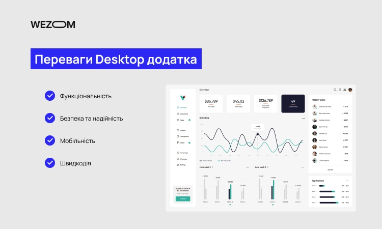 переваги десктоп додатків