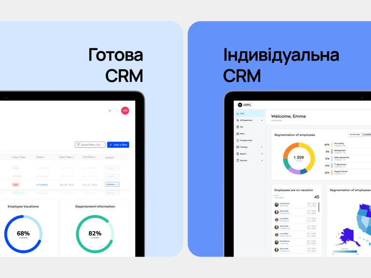 готова чи індивідуальна CRM