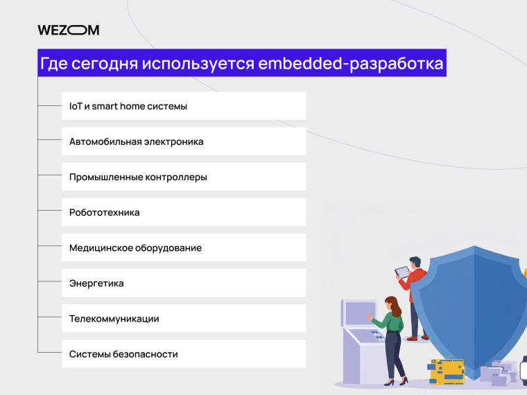 Где используется embedded разработчик: IoT, smart home, робототехника и системы безопасности