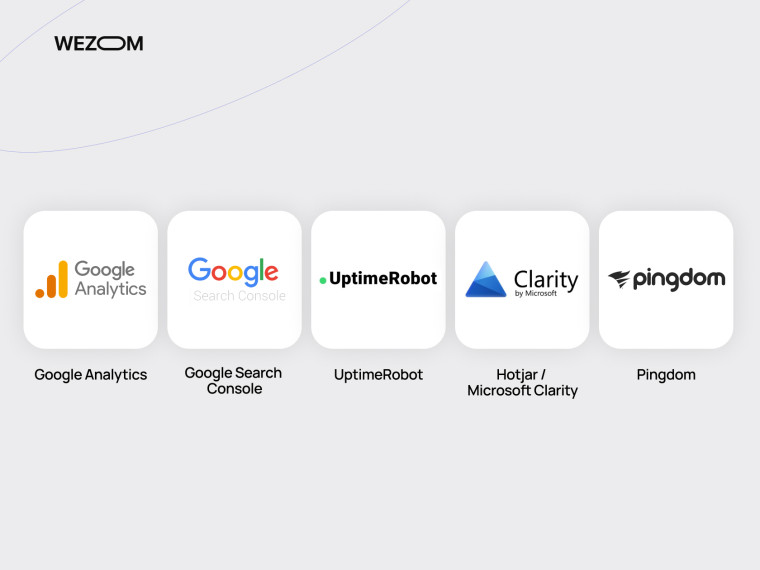 Сервіси аналітики для онлайн магазину: Google Analytics, Search Console, Hotjar, Clarity, Pingdom