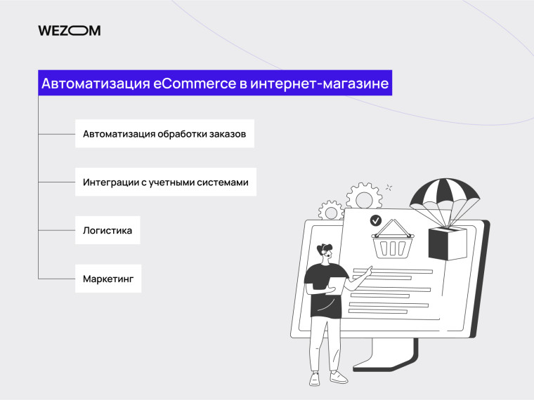 Автоматизация бизнес-процессов интернет магазина: обработка заказов, логистика, маркетинг, учет