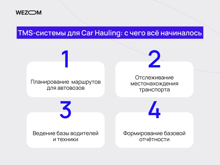 Этапы развития TMS-систем для Car Hauling: планирование маршрутов, отслеживание транспорта, база водителей и техники, отчетность — эволюция TMS систем в транспортной логистике