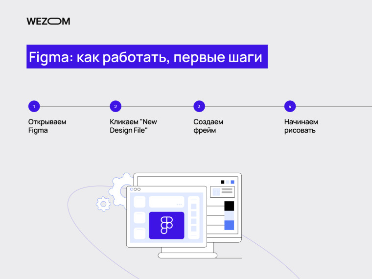 Figma как работать: что такое figma &mdash; первые шаги, создание фрейма и начало работы в figma редакторе
