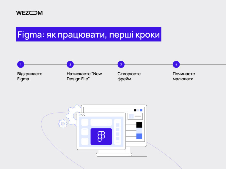 Figma як працювати: що таке figma &mdash; перші кроки, створення фрейму та початок роботи в figma редакторі