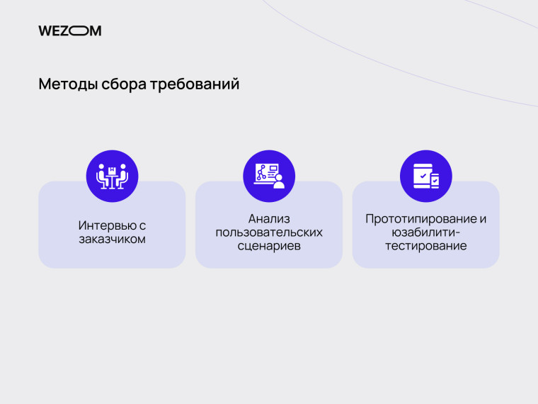 Методы сбора требований к программному обеспечению: интервью с заказчиком, анализ сценариев, прототипирование и юзабилити-тестирование, пример спецификации ПО