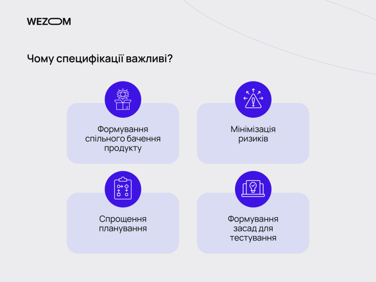 Чому специфікації програмного забезпечення важливі: спільне бачення продукту, мінімізація ризиків, планування та тестування, вимоги до ПЗ