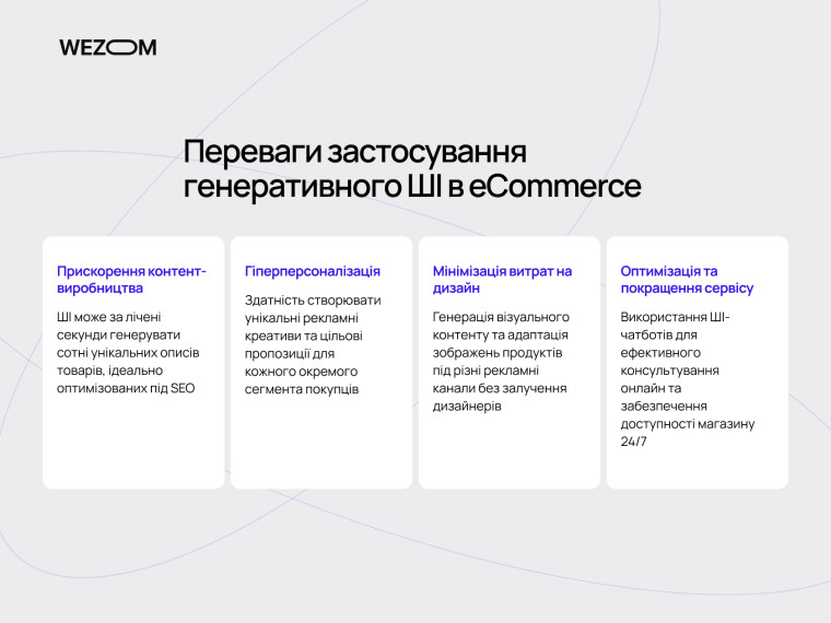 Переваги застосування generative AI в eCommerce: прискорення контенту, гіперперсоналізація, оптимізація сервісу