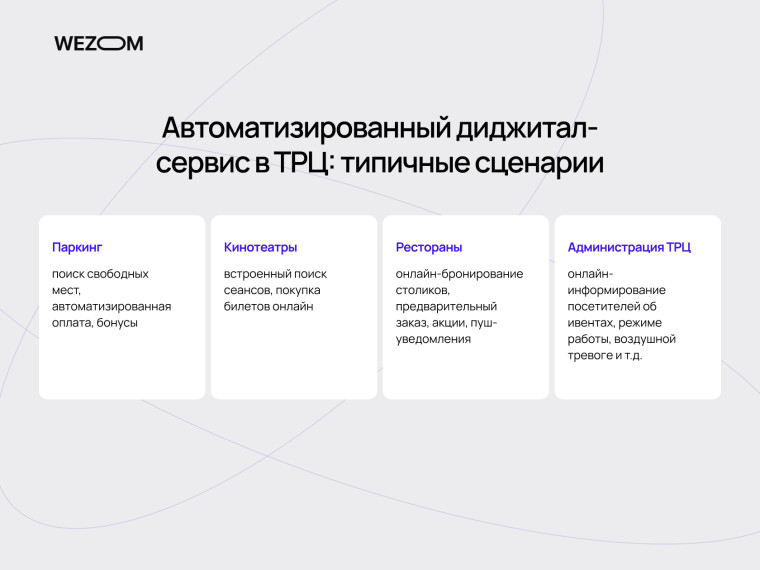 Автоматизация сервисов ТРЦ: подключение парковочных сервисов в ТРЦ, система лояльности в ТРЦ, платёжные системы для ТРЦ и бесконтактные платежи в ТРЦ