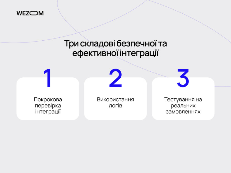 Безпечна інтеграція з Новою Поштою через api нова пошта: покрокова перевірка, логи та тестування реальних замовлень
