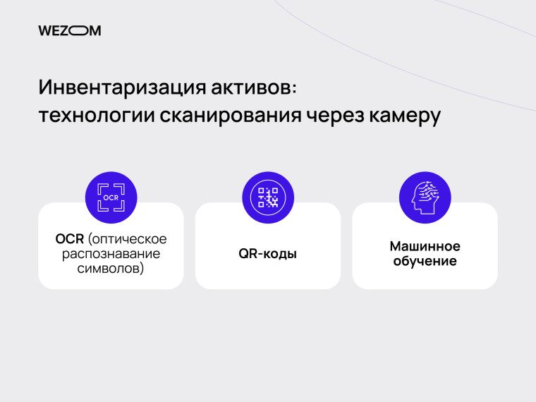 Инвентаризация активов: OCR, QR-коды и машинное обучение для автоматического распознавания оборудования