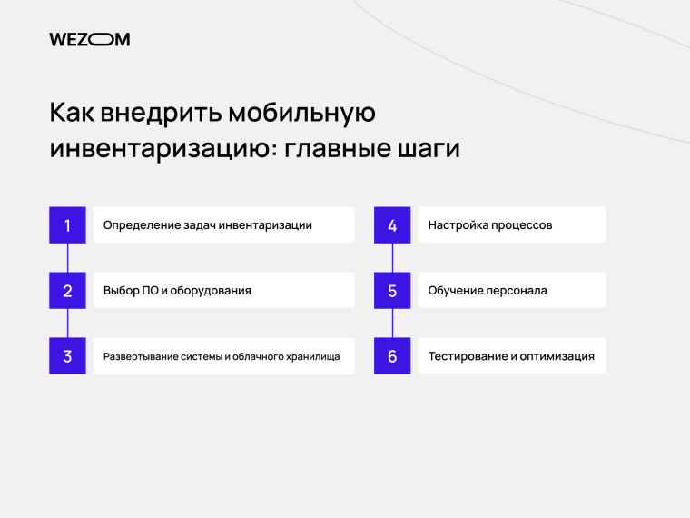 Основные шаги внедрения мобильной инвентаризации активов: программа для учета основных средств и автоматизация