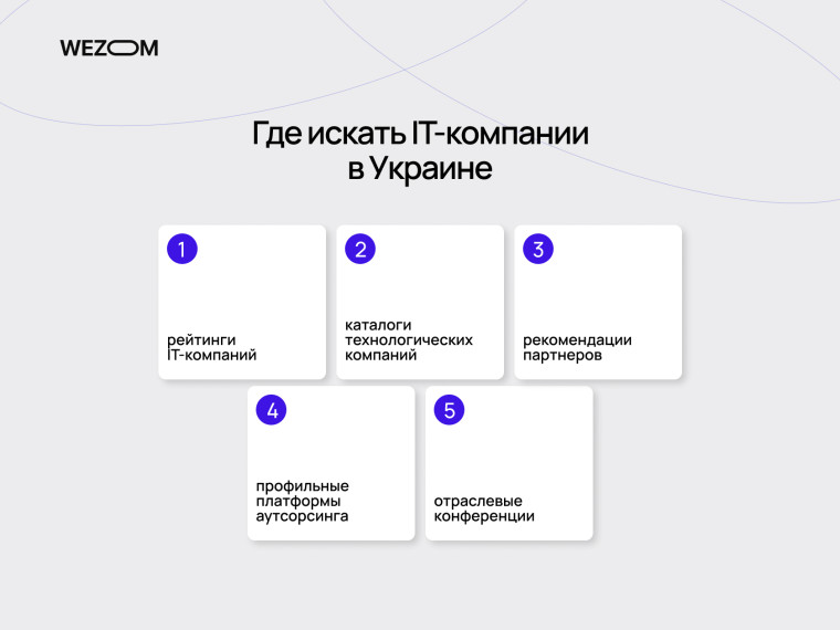 Где искать IT компании Украины: рейтинги, каталоги, рекомендации и аутсорс платформы
