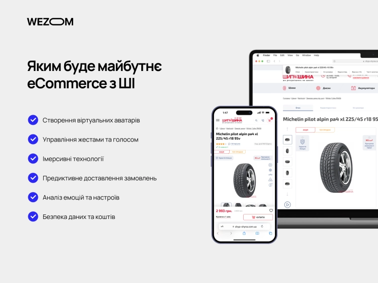 майбутнє eCommerce з ШІ