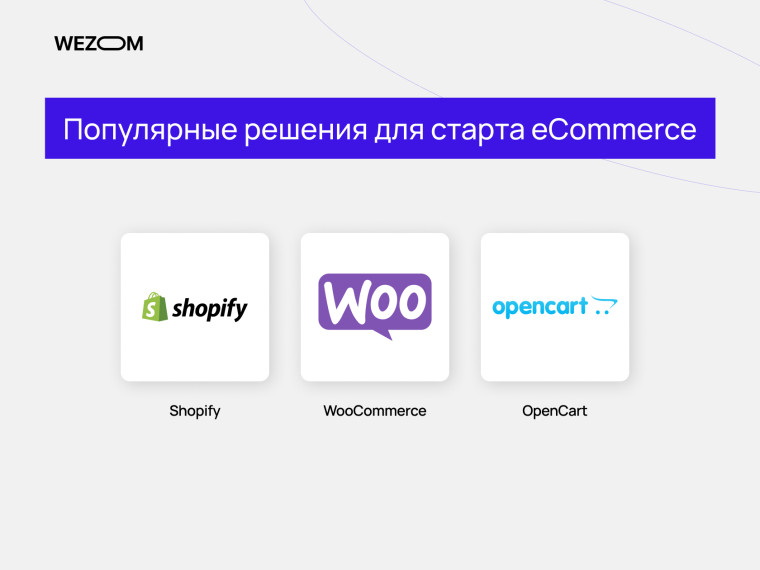 Популярные платформы для онлайн-торговли: Shopify, WooCommerce, OpenCart для создания интернет-магазина