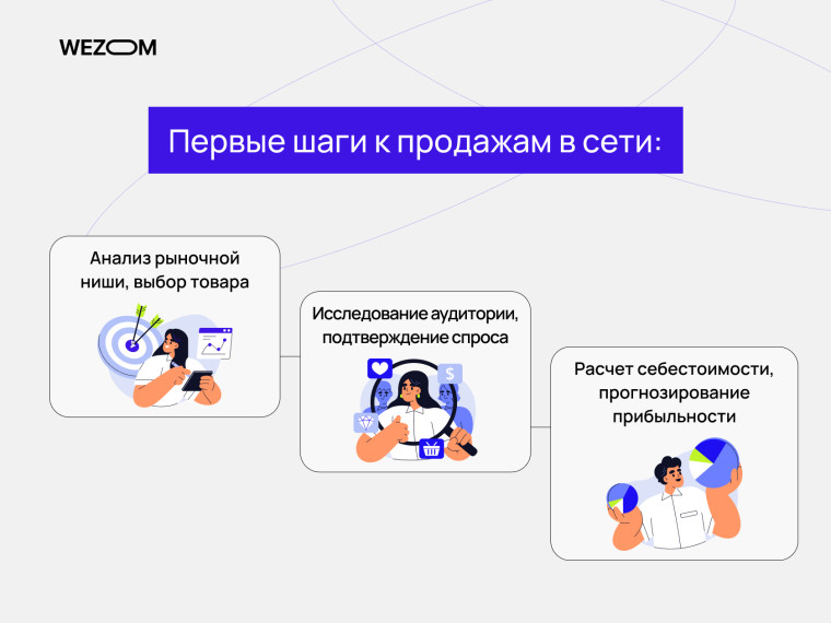 Первые шаги к продажам в интернете: анализ рынка, исследование спроса, расчет прибыльности