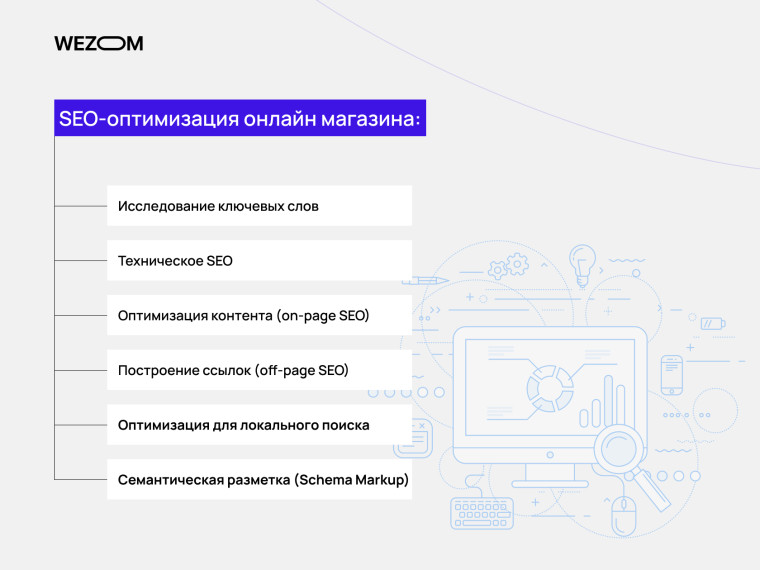 SEO-оптимизация интернет-магазина: ключевые слова, техническое SEO, контент, ссылки, локальный поиск, Schema Markup