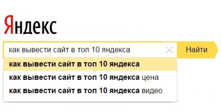 Як підняти сайт у пошуку Яндекс