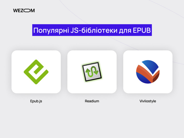 JavaScript бібліотеки для EPUB: Epub.js, Readium і Vivliostyle у Flutter EPUB рідерах