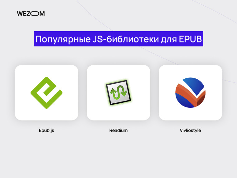 JavaScript библиотеки для EPUB: Epub.js, Readium и Vivliostyle во Flutter EPUB ридерах