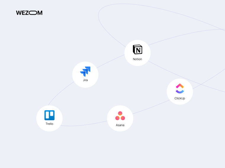 Kanban board в популярных сервисах: Trello, Jira, Asana, ClickUp и Notion &mdash; система канбан это цифровая доска