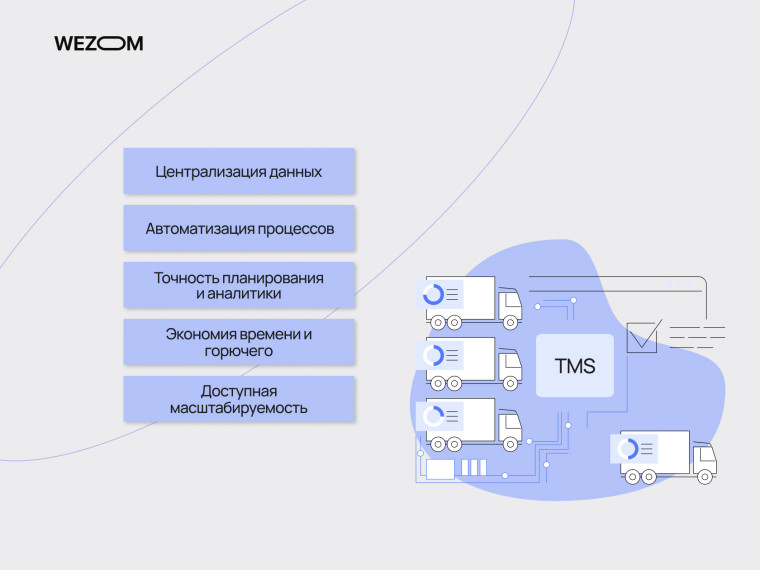 Преимущества внедрения TMS: централизация данных, автоматизация процессов, аналитика, экономия времени и топлива.