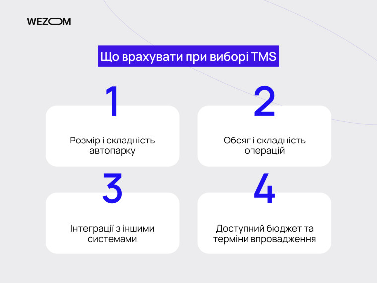 Критерії вибору TMS: розмір автопарку, обсяг операцій, інтеграції та бюджет — як обрати TMS систему для бізнесу.