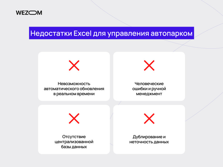 Недостатки Excel для управления автопарком: отсутствие автоматического обновления, человеческие ошибки, дублирование данных — аргументы в пользу кастомной TMS системы.