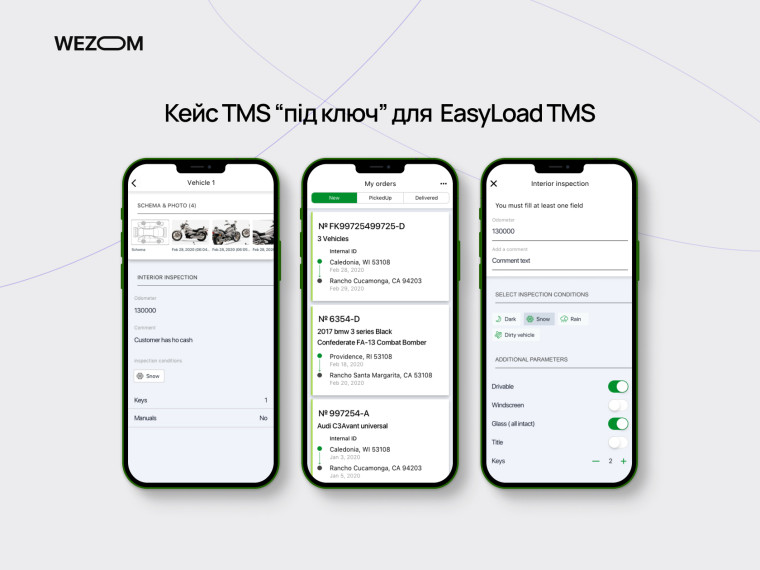 Кейс TMS для EasyLoad: кастомне рішення TMS для автоматизації управління автотранспортом і контролю завантажень.