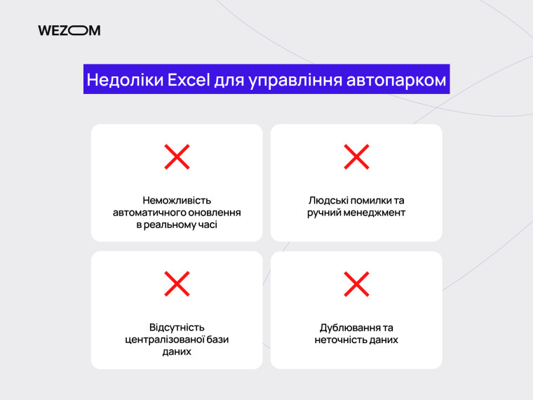 Недоліки Excel для управління автопарком: відсутність автоматичного оновлення, людські помилки, дублювання даних — аргументи на користь кастомної TMS системи.