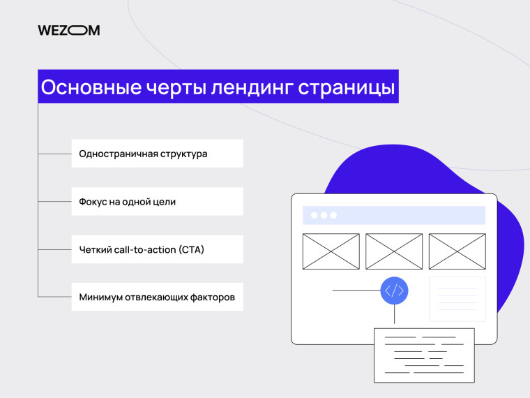Основные черты лендинг страницы: одностраничная структура, фокус на одной цели, чёткий call-to-action (CTA), минимум отвлечений.