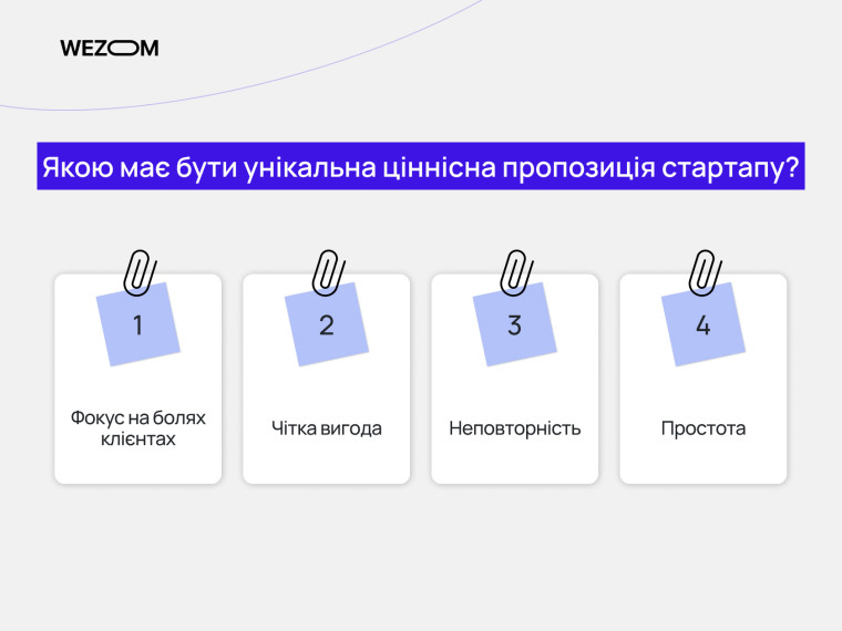 Як створити унікальну ціннісну пропозицію стартапу: фокус на болях клієнтів, чітка вигода, неповторність, простота