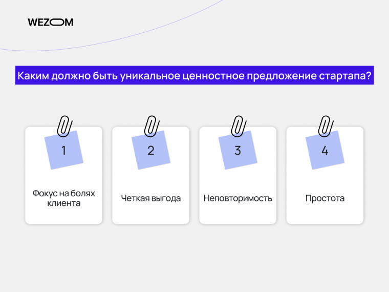 Как создать уникальное ценностное предложение стартапа: фокус на болях клиентов, четкая выгода, неповторимость, простота