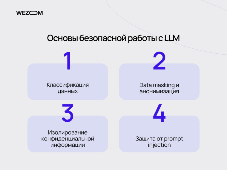 Основы безопасного внедрения ИИ для бизнеса: классификация данных, анонимизация и защита от prompt injection