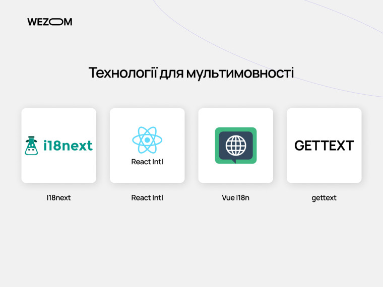 Технології інтернаціоналізації та локалізації сайту: I18next, React Intl, Vue I18n і gettext