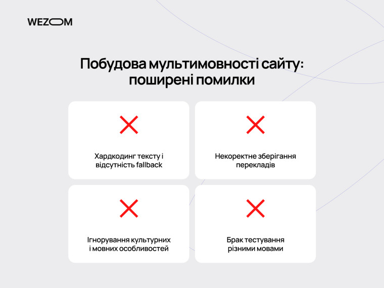Поширені помилки локалізації продукту: хардкодинг, відсутність fallback, некоректні переклади та брак тестування