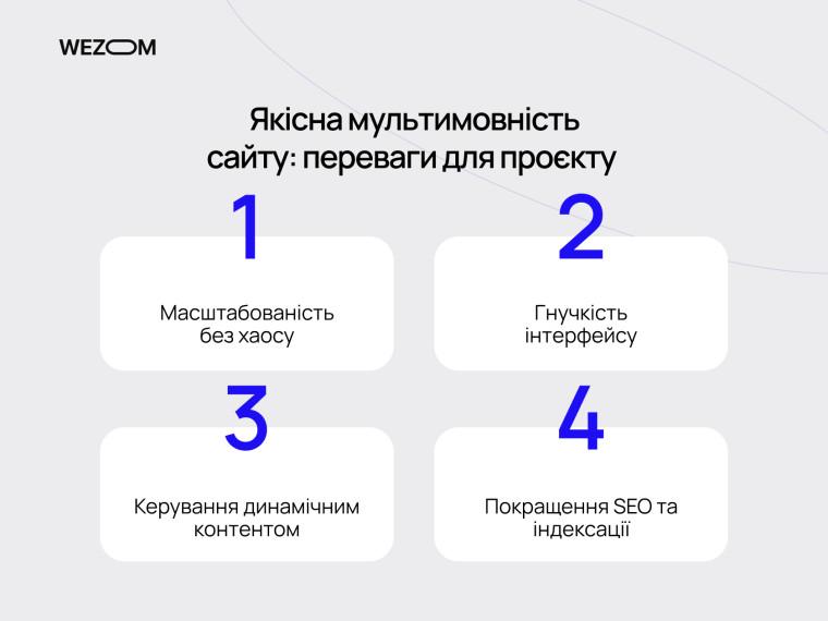Переваги мультимовності та інтернаціоналізації: масштабування, гнучкий інтерфейс, керування контентом і покращення SEO