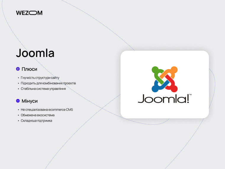 Joomla CMS плюси і мінуси для сайтів і ecommerce, рейтинг cms систем