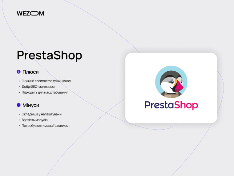 PrestaShop CMS огляд переваг і недоліків, топ cms для інтернет магазину