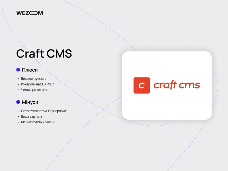 Craft CMS гнучкість і можливості SEO, найкращі cms для сучасних сайтів